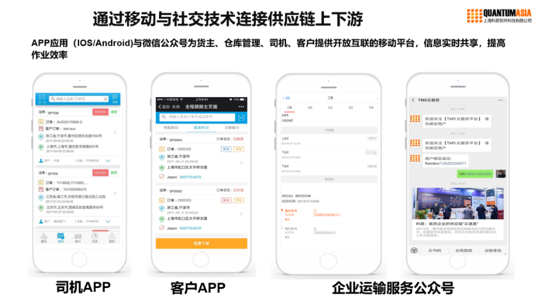 科箭軟件APP應(yīng)用