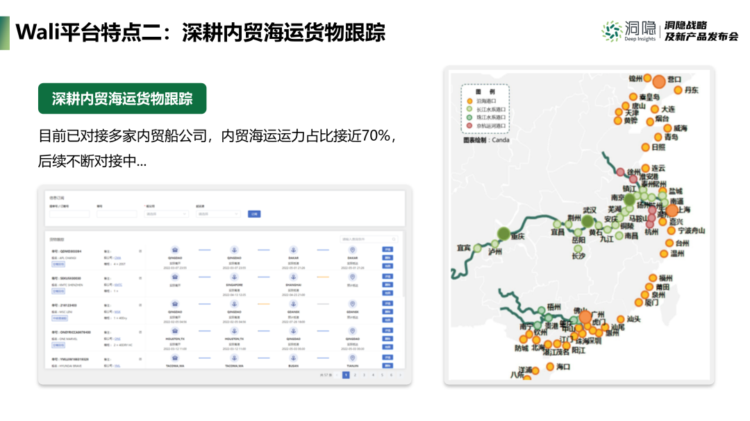 Wali平臺特點二：深耕內貿海運貨物跟蹤