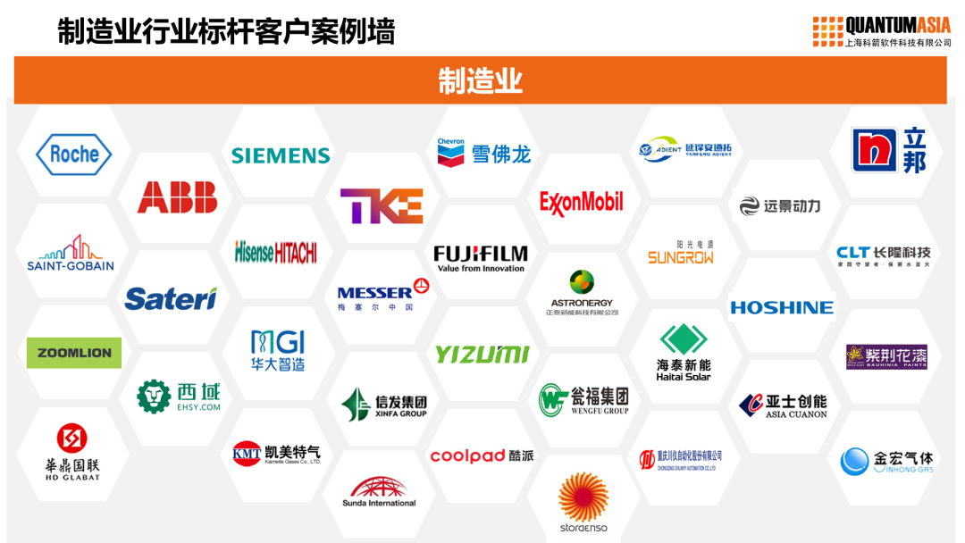 制造業行業標桿客戶案例墻